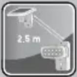 Livarno Lux IAN 282514 - Warranty Page 31 - 2