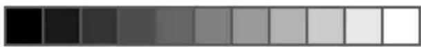 Livarno Lux IAN 103792 - - Garanzia - 2