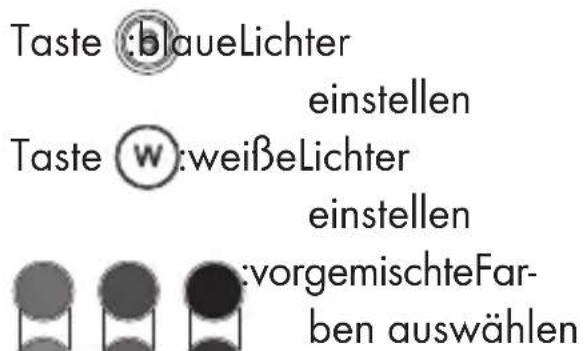 Livarno Lux IAN 285645 - Folgende Funktionen stehen Ihnen zur Verfügung: - 1