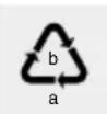 Livarno Lux IAN 285599 - - Disposal - 2
