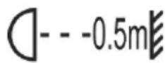 Livarno Lux IAN 110474 - Safety instructions - 4