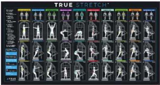True 800SSC - WARNING AND INTENDED USE LABELS - 1