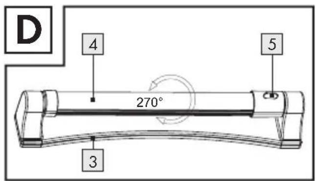 D 4 270° 5 3