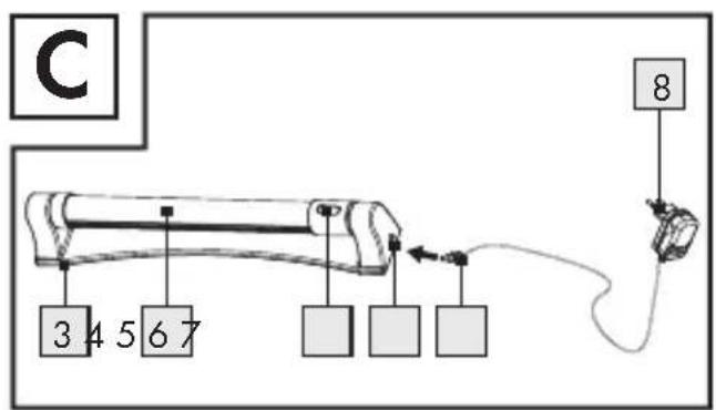 C 3 4 5 6 7 8