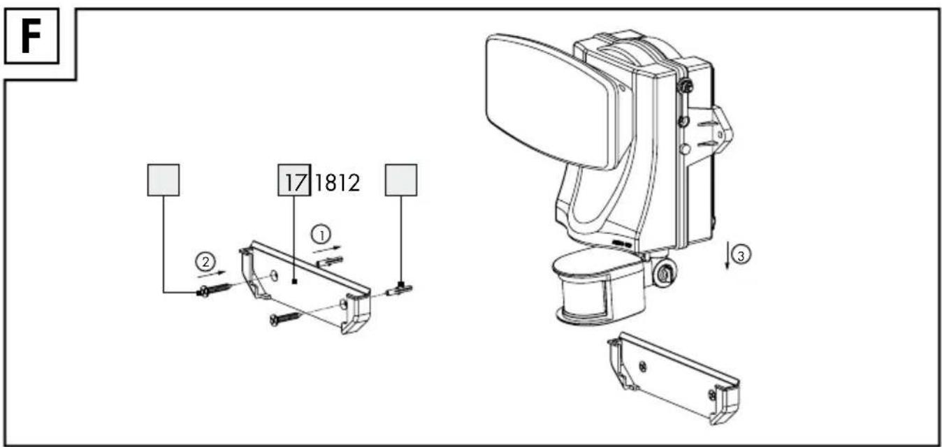 Livarno Lux IAN 40114 - CE IPX4 - 7