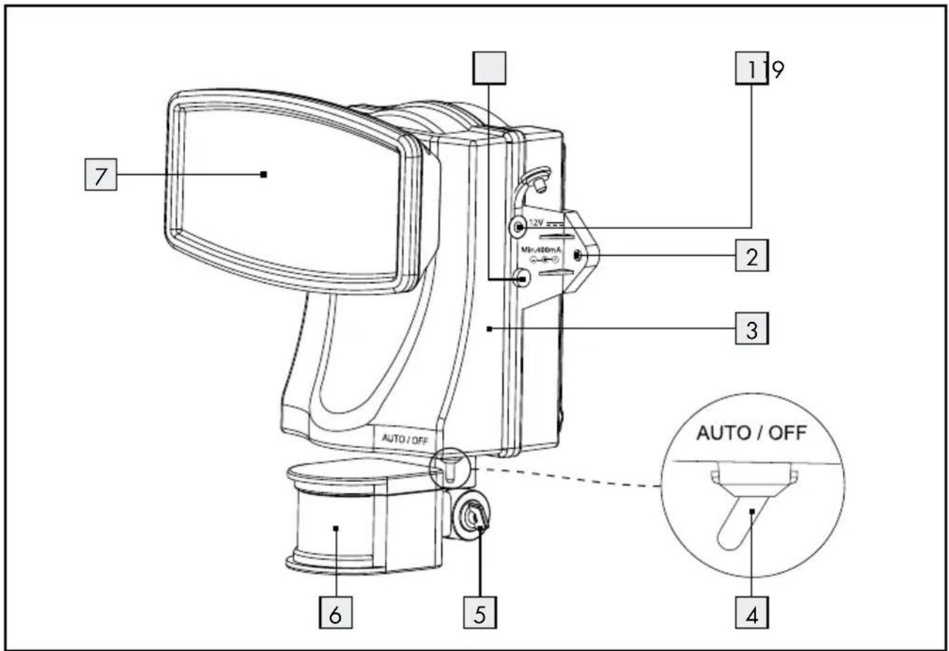 Livarno Lux IAN 40114 - CE IPX4 - 1