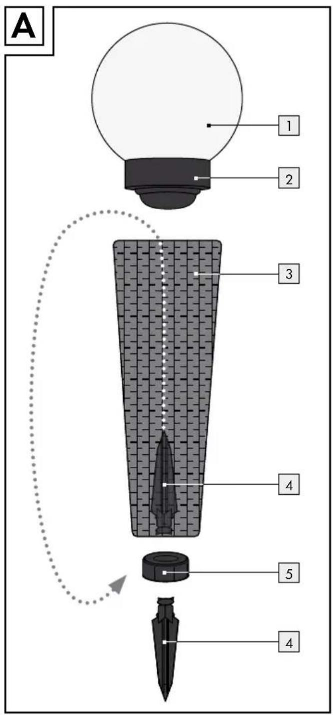 A 1 2 3 4 5 4