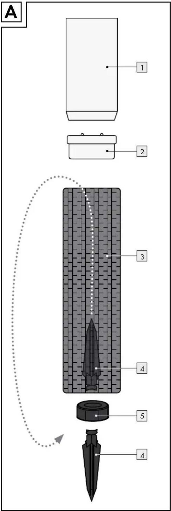 A 1 2 3 4 5 4