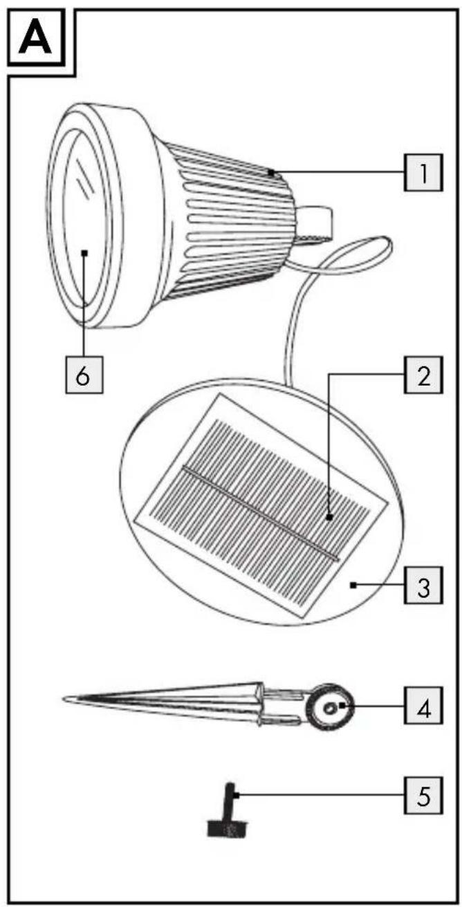 A 1 2 3 4 5 6