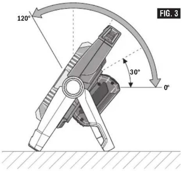 BOSCH GLI18V-1900N - Installation sur un trépied (en OPTION) - 1