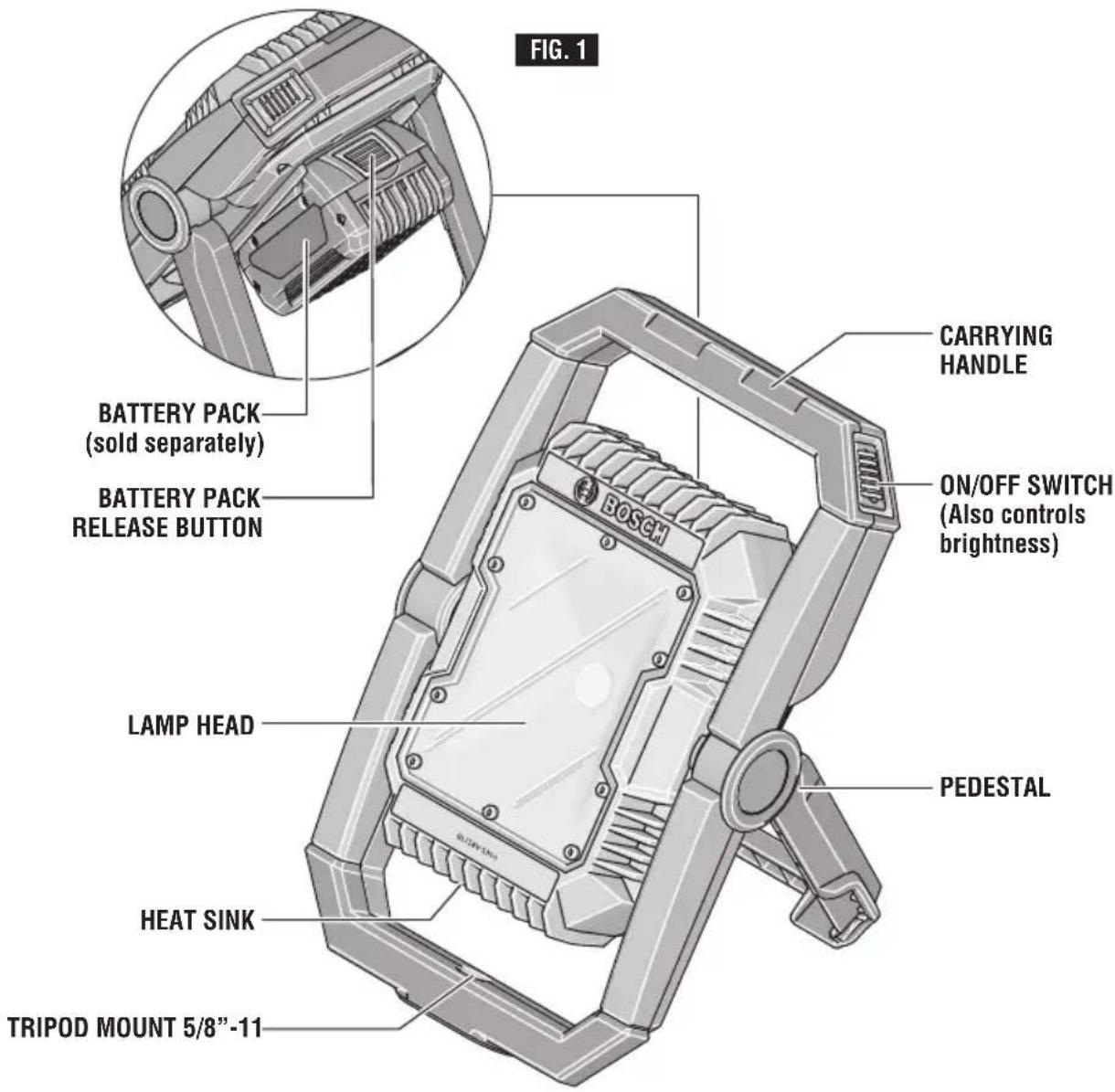 FIG. 1 BATTERY PACK (sold separately) BATTERY PACK RELEASE BUTTON LAMP HEAD HEAT SINK TRIPOD MOUNT 5/8"-11 CARRYING HANDLE ON/OFF SWITCH (Also controls brightness) PEDESTAL