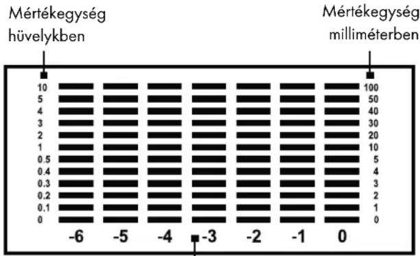 AURIOL IAN 276553 - Hőség-index és harmatpont kijelzése - 3