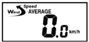 Wind Speed AVERAGE 0.0 km/h