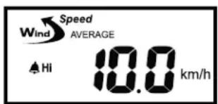 Wind Speed AVERAGE ▲ Hi 10.0 km/h