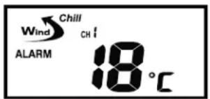Wind CHILL ALARM CH! 18°C