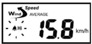 Wind Speed AVERAGE -▲ Hi - 15.8 km/h