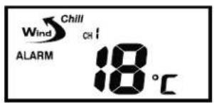 Wind CHILL ALARM CH! 18°C