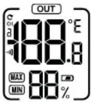 AURIOL IAN 297514 - Das Temperaturfeld außen ③ - 1