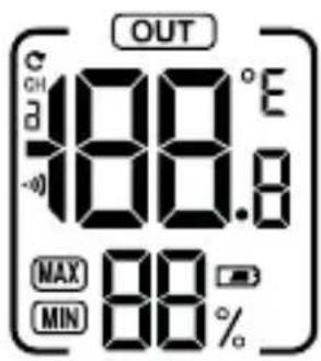 AURIOL IAN 297514 - El campo de temperatura exterior ③ - 1