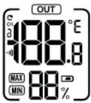 AURIOL IAN 297514 - Het buitentemperatuur-veld ③ - 1
