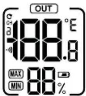AURIOL IAN 297514 - Campo da temperatura externa ③ - 1