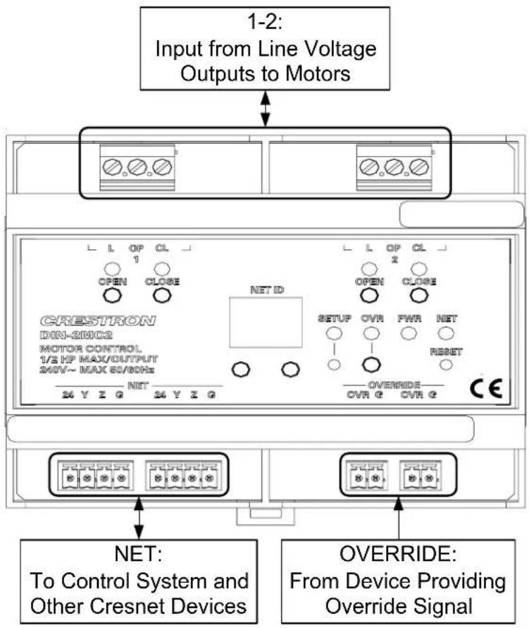 Crestron DIN-2MC2 - Hardware Hookup - 1