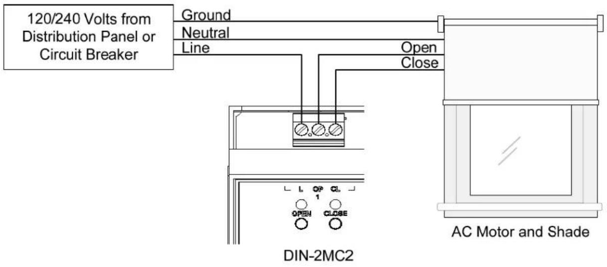 120/240 Volts from Distribution Panel or Circuit Breaker Ground Neutral Line Open Close DIN-2MC2 L OP CL OPEN CLOSE AC Motor and Shade