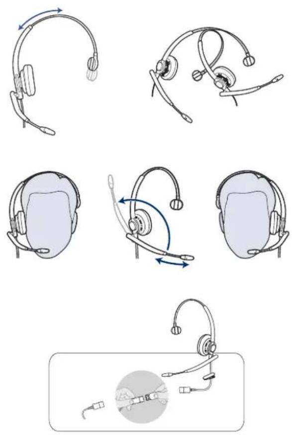 PLANTRONICS EncorePro HW720 - HW720 ^® HW720D ^® - 2
