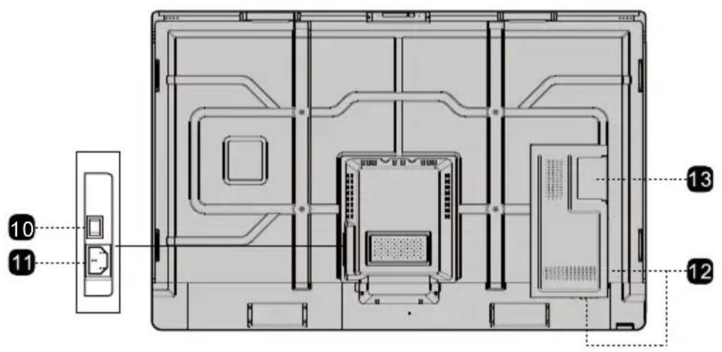 Newline TruTouch X7 - Note - 1