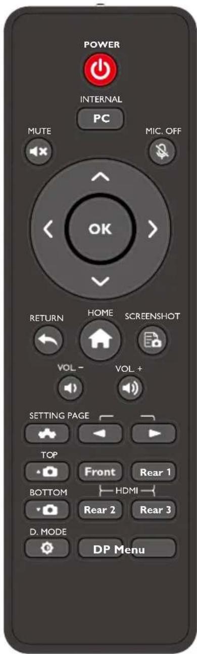Newline TruTouch X7 - CAUTION - 1