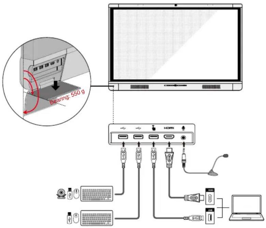 Newline TruTouch X7 - CAUTION - 1