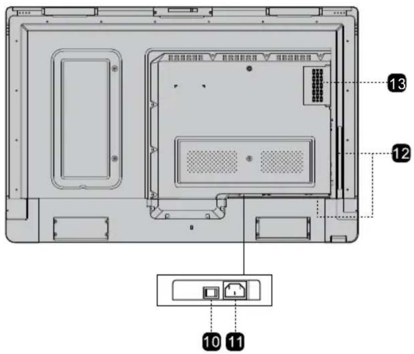 Newline TruTouch X7 - Note - 2