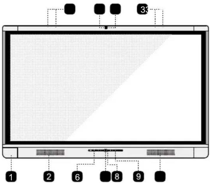 Newline TruTouch X7 - Parts - 1