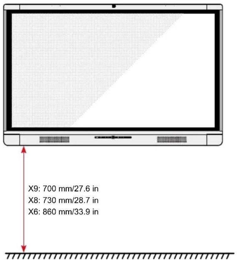 Newline TruTouch X7 - - Installation Height - 1