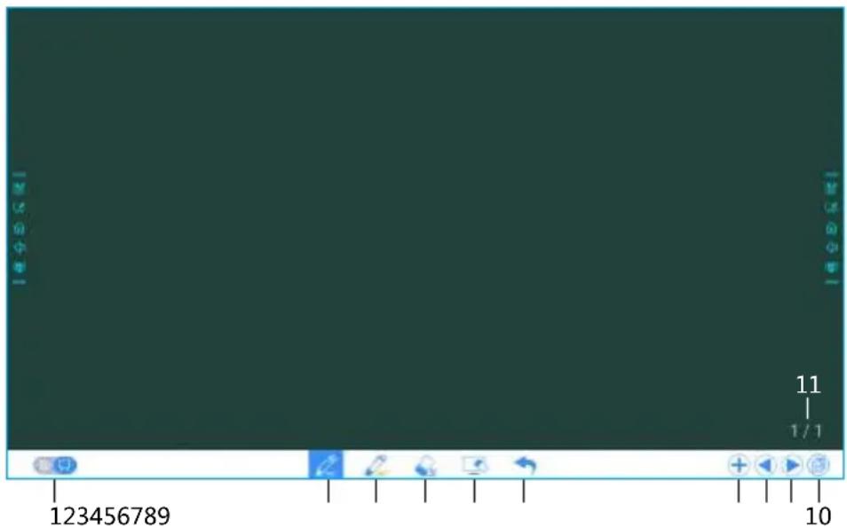 Newline TruTouch X7 - Whiteboard Mode - 1