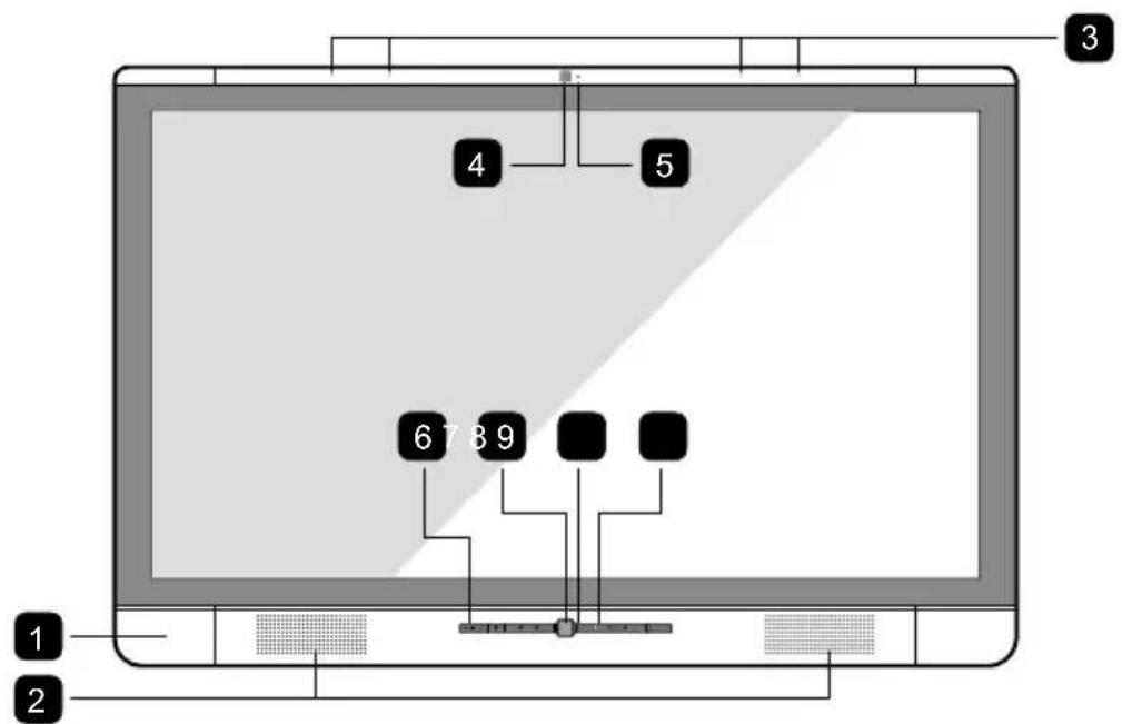 Newline TruTouch X6 - Parts - 1