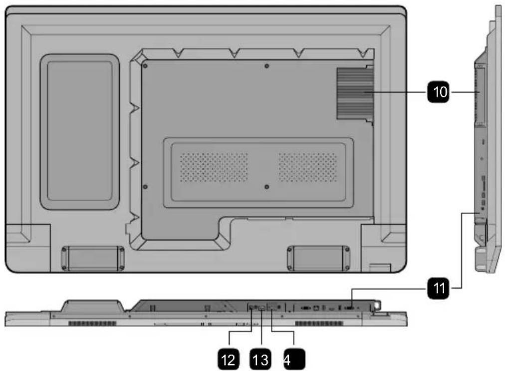 Newline TruTouch X6 - Parts - 2