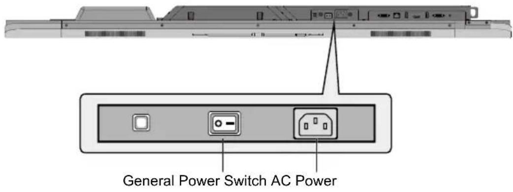 Newline TruTouch X6 - Power On - 1
