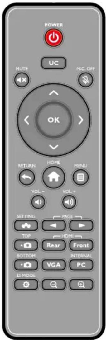 Newline TruTouch X6 - Remote Control - 1