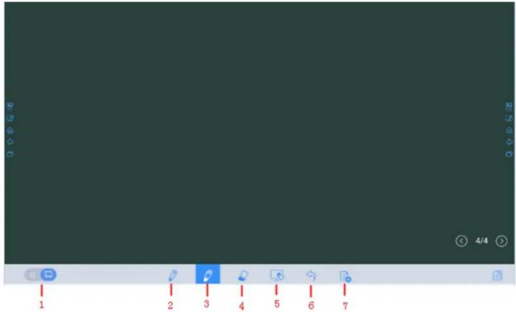 Newline TruTouch X9 - Whiteboard - 1