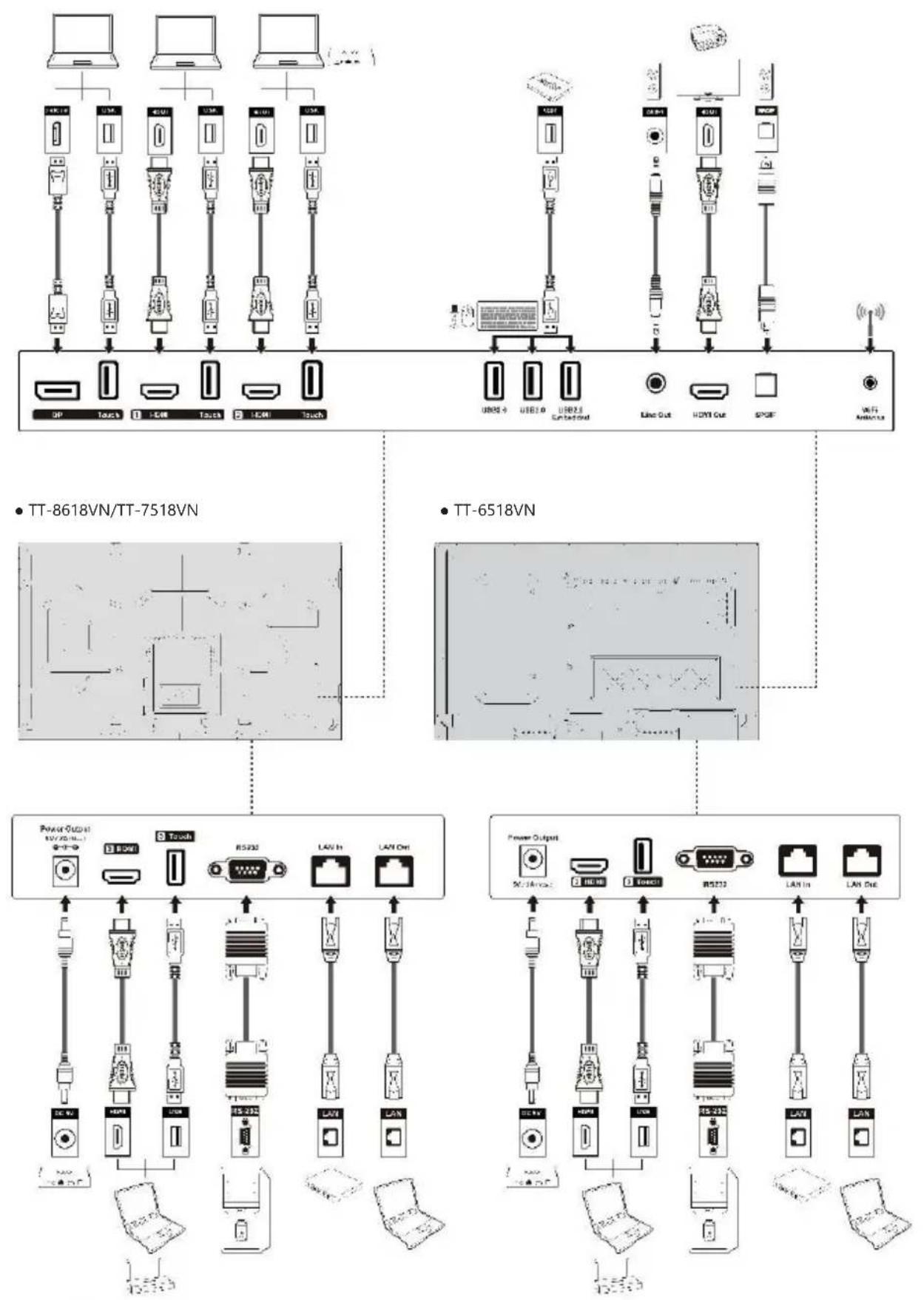 Newline TT-8618VN - WARNING - 1