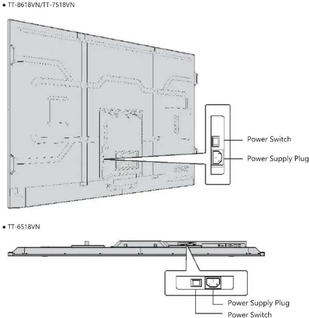 Newline TT-8618VN - Power On - 1