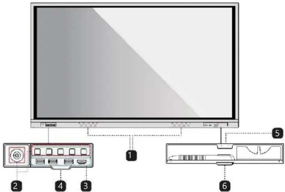 Newline TT-7518VN - Parts - 1
