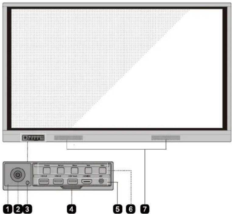 Newline TT-6519RS - Parts - 1