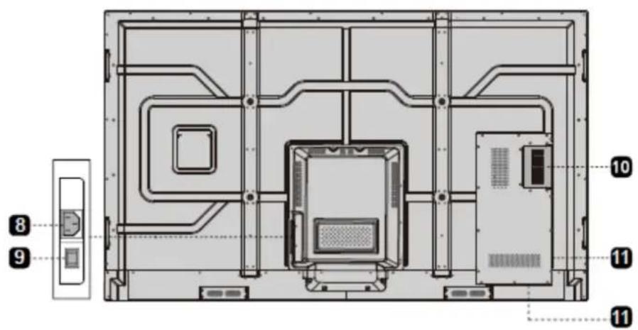 Newline TT-6519RS - Parts - 3