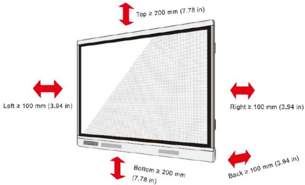 Newline TT-6519RS - Ventilation - 1
