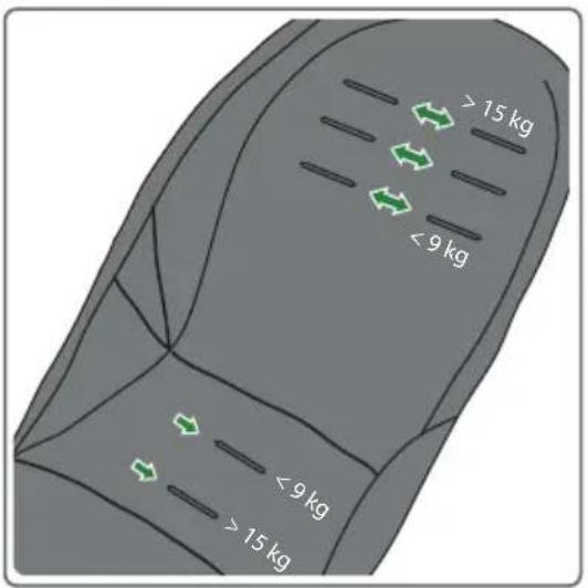Gesslein F10 - 35