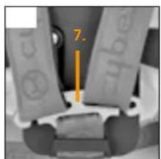CYBEX Topaz - 21