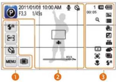 2011/01/01 10:00 AM F3.3 1/45s MENU 1 00:05 ① ② ③