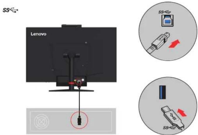 LENOVO ThinkCentre Tiny-In-One 24 Gen 3 - Connecting cables - 3